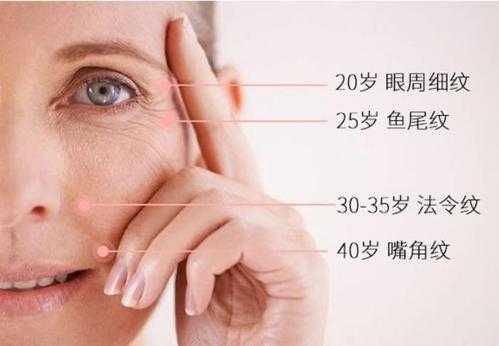 怎么去掉眼角的皱纹（眼角皱纹怎么改善）