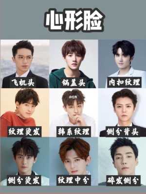 男生怎么找到适合自己的发型（扫一扫测脸型配发型）