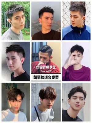 男生什么脸型配什么发型（男生什么脸型配什么发型好看）