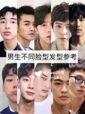 男生什么脸型配什么发型（男生什么脸型配什么发型好看）
