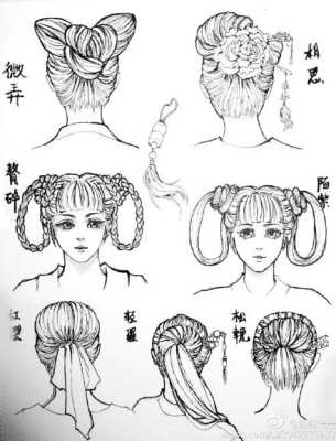 古代女装怎么画,发髻的画法