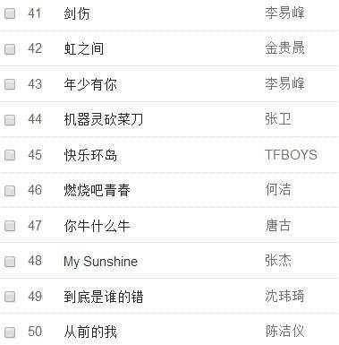 2015都流行什么了（2015的流行歌曲有哪些）