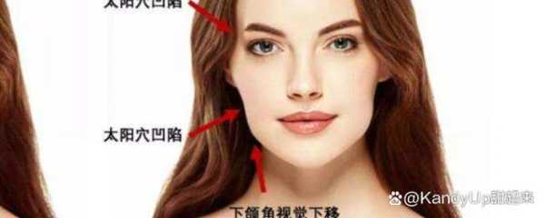 额头尖下巴尖是什么脸型,尖下巴属于什么脸型