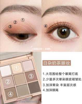 肿眼睛适合什么眼影（肿眼睛适合什么眼影好看）