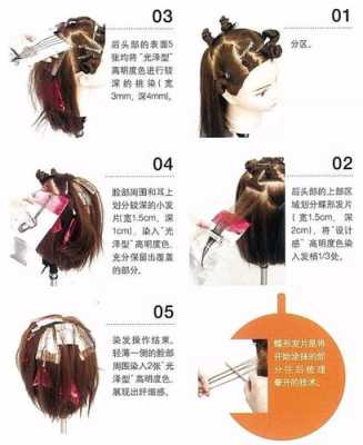 染头发怎么分区（染头发怎么分区教学）