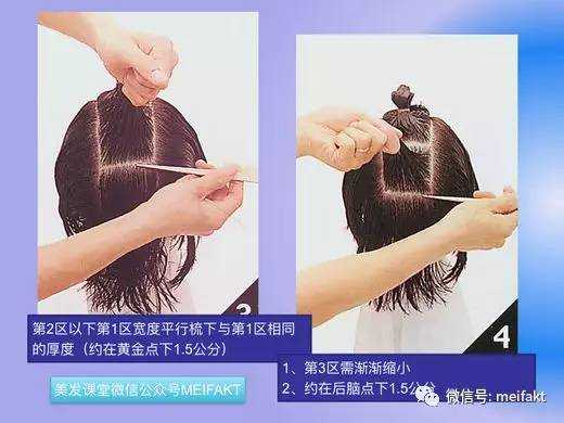 烫发怎么给头发分区,烫发怎么分区视频教程