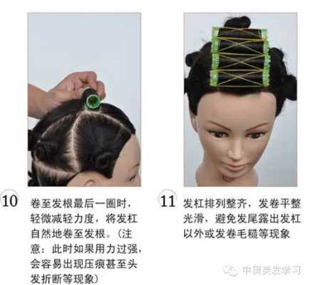烫发怎么给头发分区,烫发怎么分区视频教程