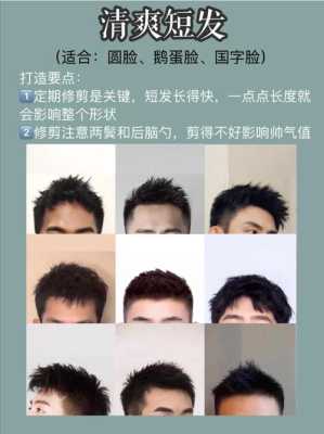 最受欢迎的男生脸型排行榜,男人什么样的脸型好看图片