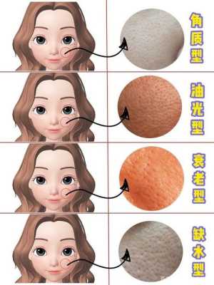 脸毛孔粗大是什么原因（脸毛孔粗大是什么原因引起的）