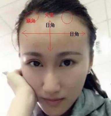 额头怎么显小（额头留白太多怎么办）