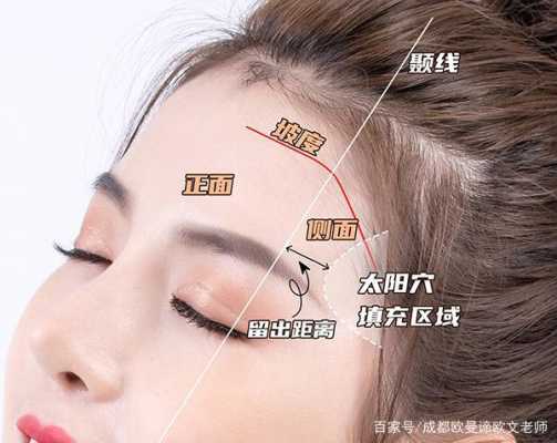 额头怎么显小（额头留白太多怎么办）