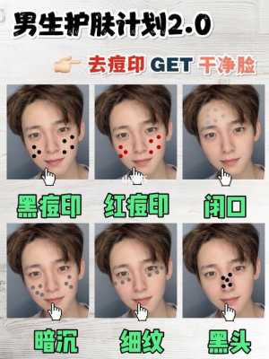 男怎么去痘（男怎么去痘印）