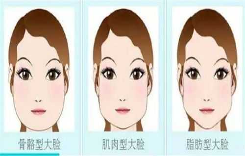 别人说我脸方怎么回应,方脸型怎么改善