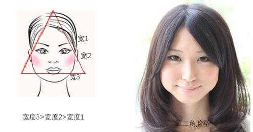 什么是梨形脸,梨形脸是什么脸型