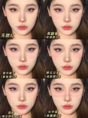 腮红简单手法,用什么打腮红效果最好