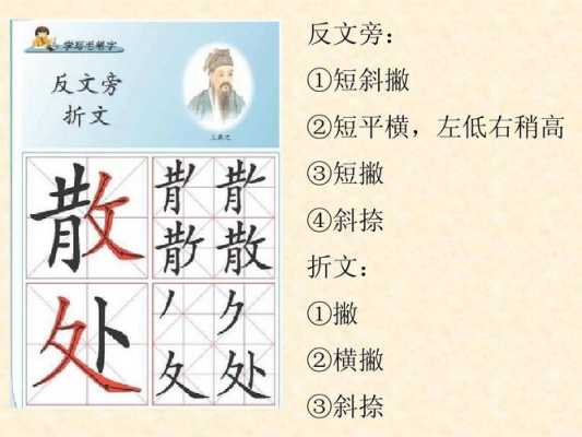 短平像什么（像什么一样平整）