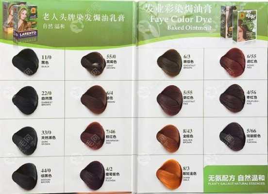染发剂怎么调颜色（染发剂怎么调色）