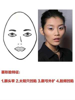 菱形脸怎么整（菱形脸怎么办）