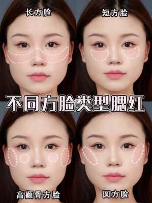 我的脸型是“由”字下呈方形的，怎么在腮红或发型方面修正啊``?最好详细点的,女生脸方怎么办?