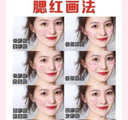 我的脸型是“由”字下呈方形的，怎么在腮红或发型方面修正啊``?最好详细点的,女生脸方怎么办?