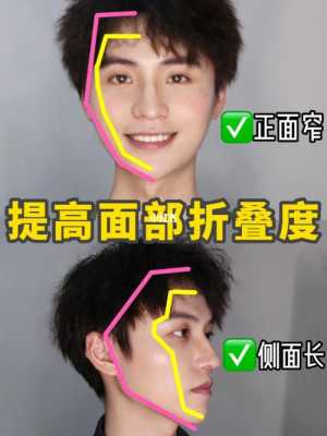 脸窄长怎么办（脸怎么变小变窄）