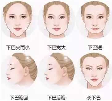 圆脸尖下巴是什么脸型（圆脸尖下巴是什么脸型图片）