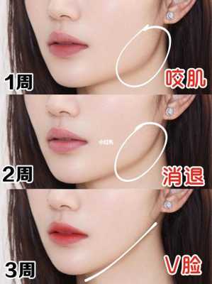 方形脸怎么瘦（方形脸怎么瘦脸）