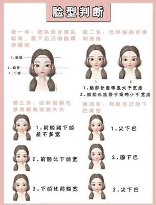 怎么算额头宽（额宽怎么测量）