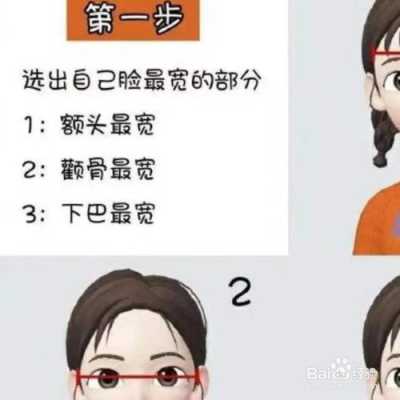 怎么算额头宽（额宽怎么测量）