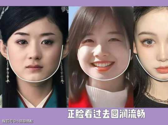 圆脸怎么微整（圆脸加方脸是什么脸型）
