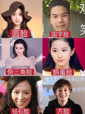 圆脸怎么微整（圆脸加方脸是什么脸型）