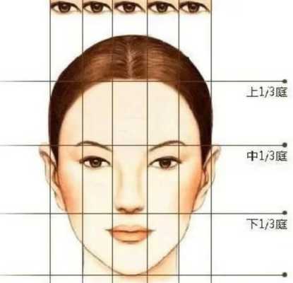 圆脸怎么微整（圆脸加方脸是什么脸型）