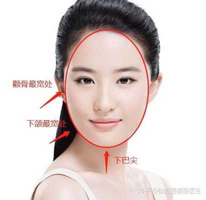 长鹅蛋脸是什么脸型（什么是鹅蛋脸,怎样才算是鹅蛋脸）