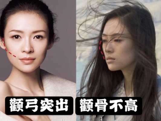 额骨高怎么办（什么叫颧骨高）