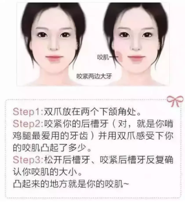 怎么看方脸（怎么看方脸是骨头还是咬肌）