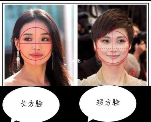 怎么看方脸（怎么看方脸是骨头还是咬肌）