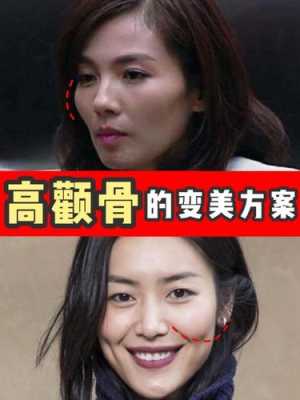 脸长颧骨高是什么脸型（脸长颧骨高是什么脸型图片）