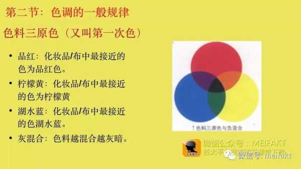 美发基色是什么（美发中什么是基色?什么是目标色）