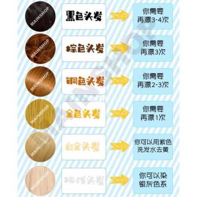 漂粉和双氧奶怎么个用法（漂粉用多少度双氧奶）