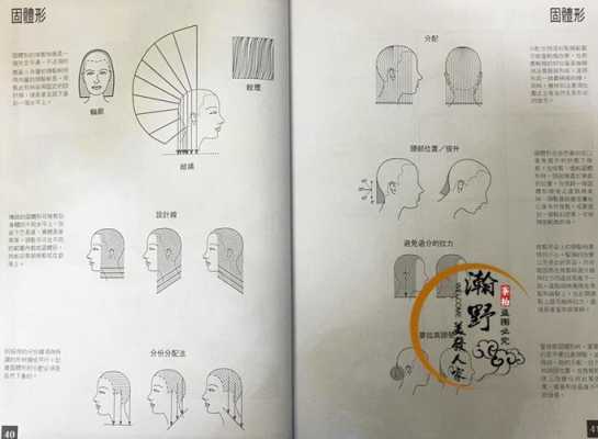 怎么学会美发（怎么学理发）