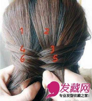 自己怎么编发（自己怎么编发好看又简单图解）