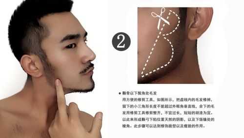 怎么把鬓角变长,鬓角怎么长长的图片