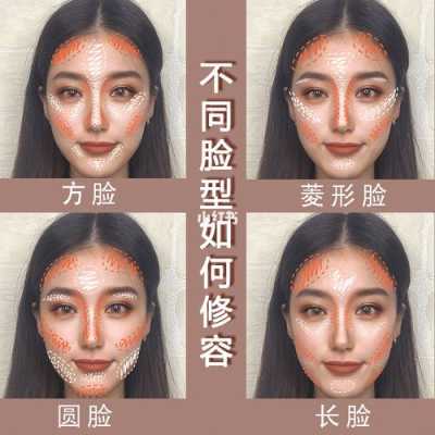 大饼脸怎么整容（能让长脸变圆脸吗）