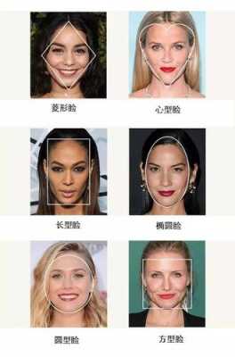 圆脸有什么好处,圆脸为什么显年轻长脸显老