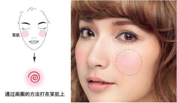 脸大腮红怎么打（颧骨宽脸大怎么化妆）