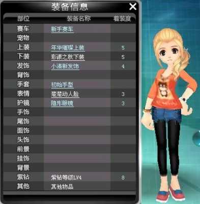 qq飞车什么发型好看（QQ飞车头发怎么换颜色QQ飞车有的人的头发）