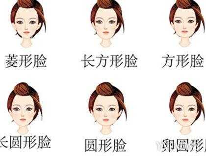 怎么看小脸（小脸怎么判断）