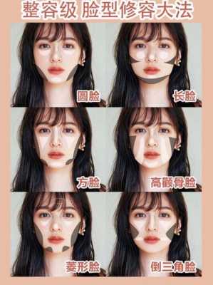 大方脸怎么改善脸型,方脸怎么整容
