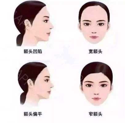 额头多长才算大,脑门宽怎么办才好看