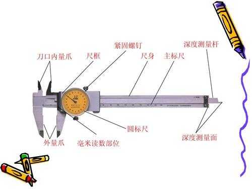 圆卡尺怎么看（卡尺量内圆方法）